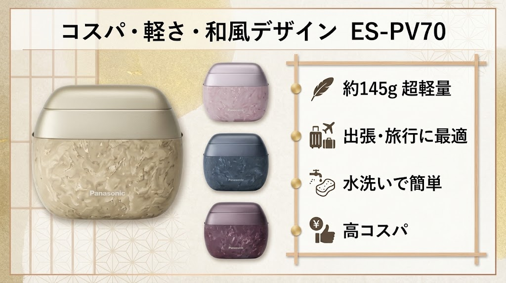 ラムダッシュパームイン5枚刃(ES-PV70)がおすすめな人
