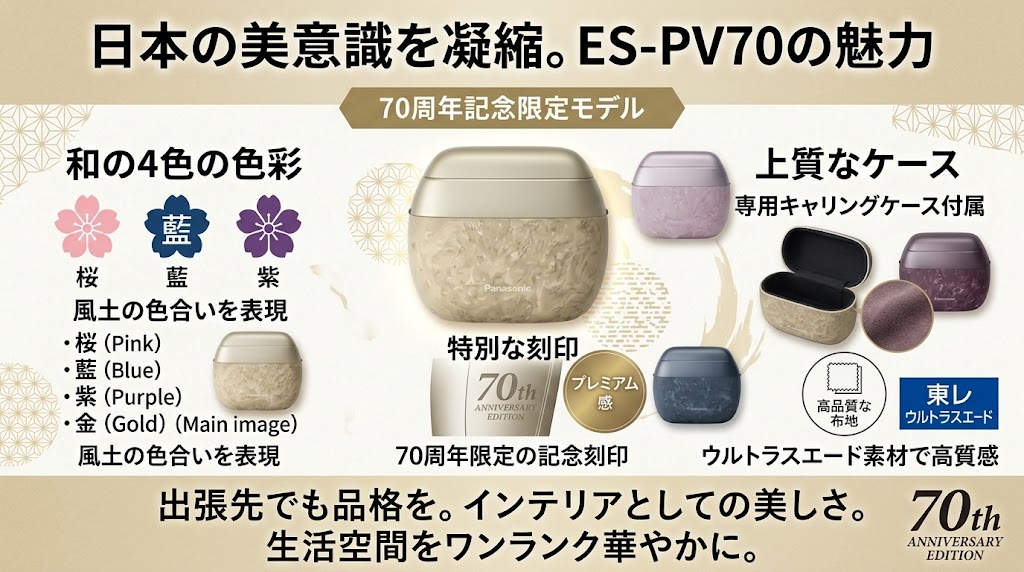 ES-PV70は70周年記念モデルの特別刻印、本体カラーは桜、藍、紫、金
