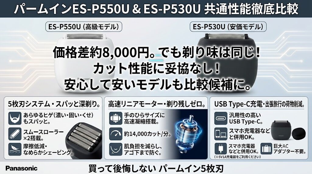 パームインES-P550UとES-P530Uの共通性能
