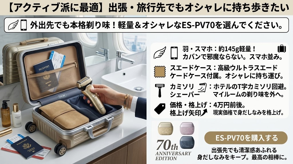 ES-PV70は持ち歩き用に最適