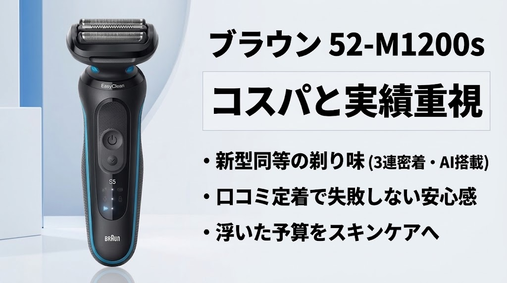 コスパで選ぶなら52-M1200s