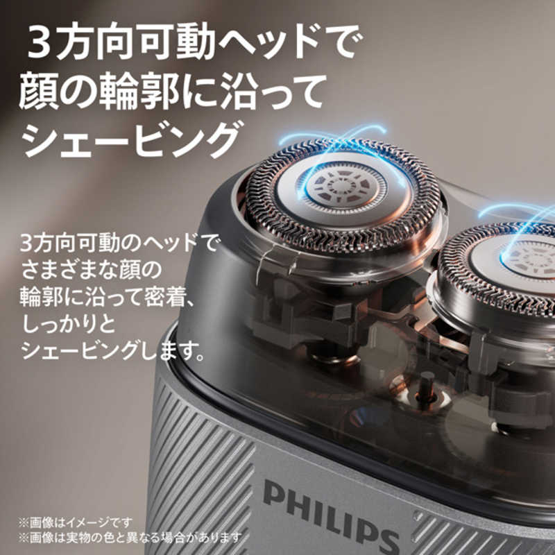 500シリーズの3方向可動ヘッド