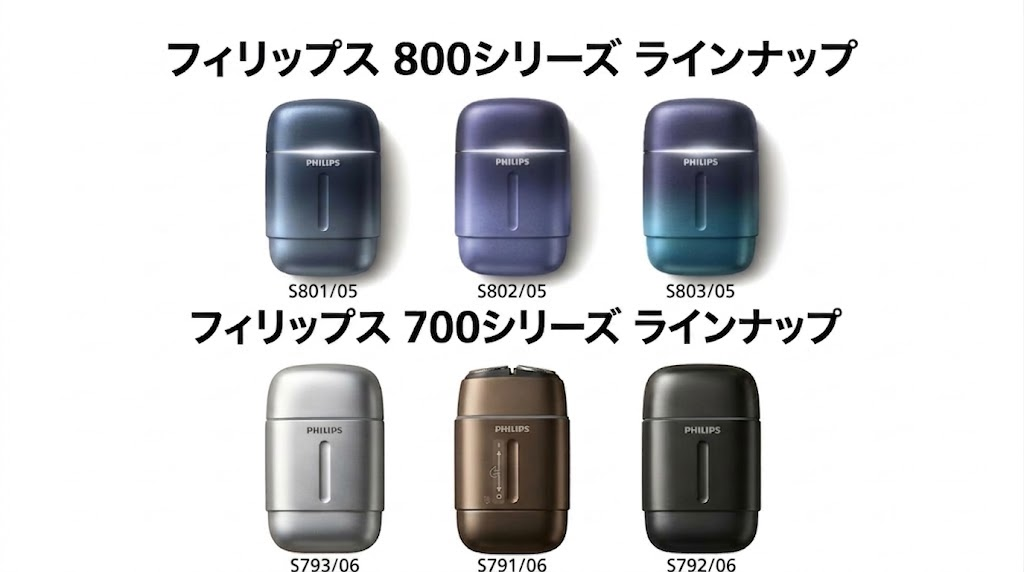 フィリップス800シリーズ(S801/05,S802/05,S803/05)と700シリーズ(S793/06,S791/06,S792/06)のラインナップ