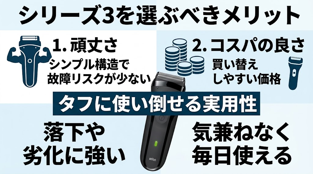 ブラウンシリーズ3を選ぶメリット