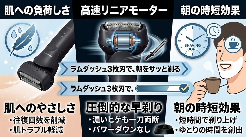 ラムダッシュ3枚刃のメリット