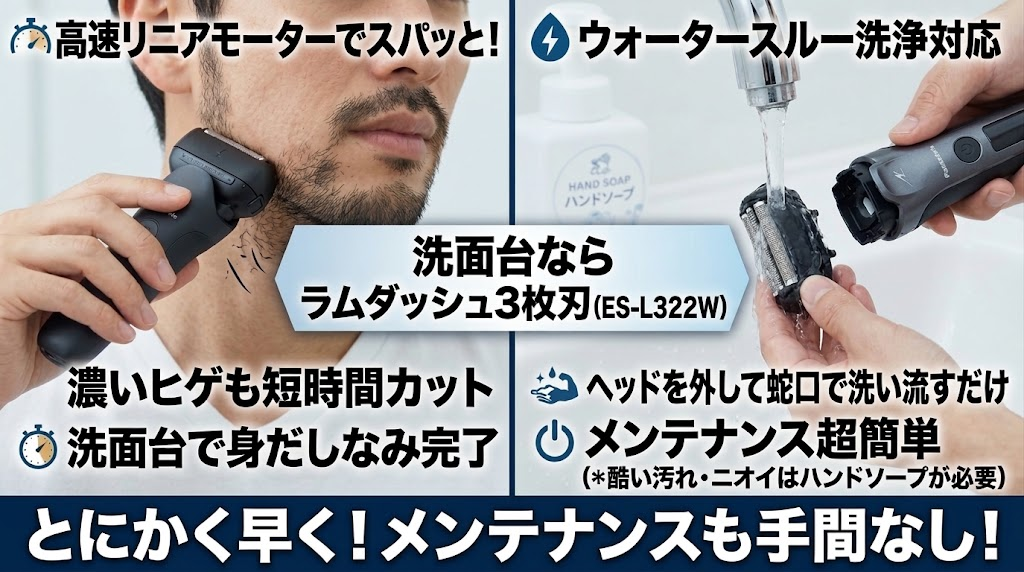 洗面台で使用するならラムダッシュ3枚刃（ES-L322W）がおすすめ