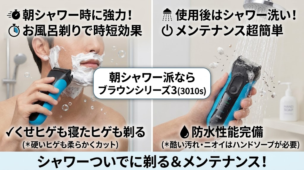 ブラウンシリーズ3はお風呂剃りで朝の時短