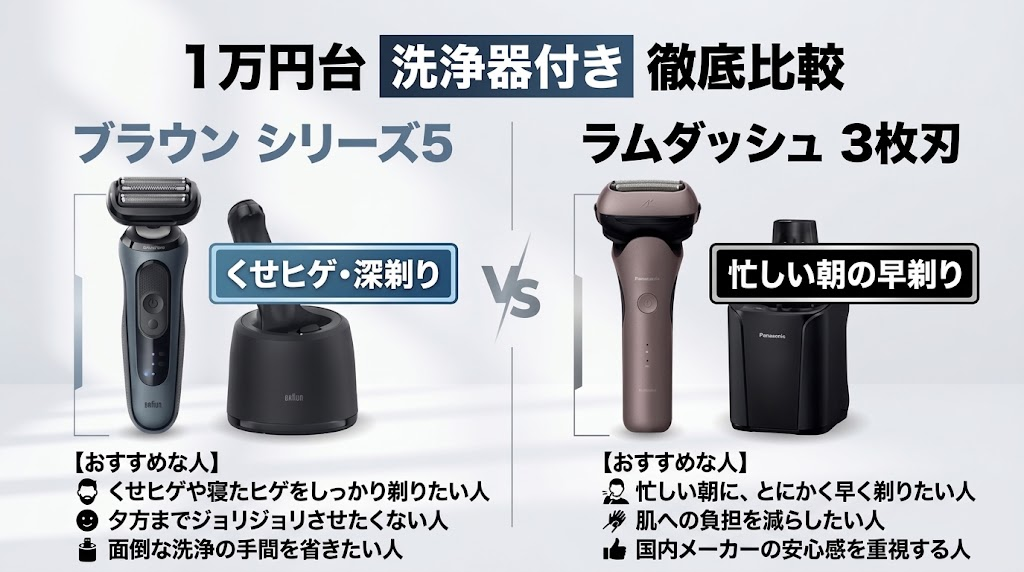 ブラウンシリーズ5とラムダッシュ3枚刃の違いを比較