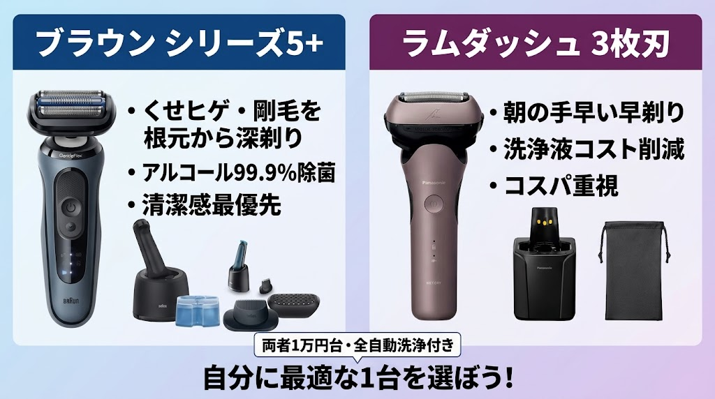 ブラウンシリーズ5+とラムダッシュ3枚刃どっちがおすすめ？