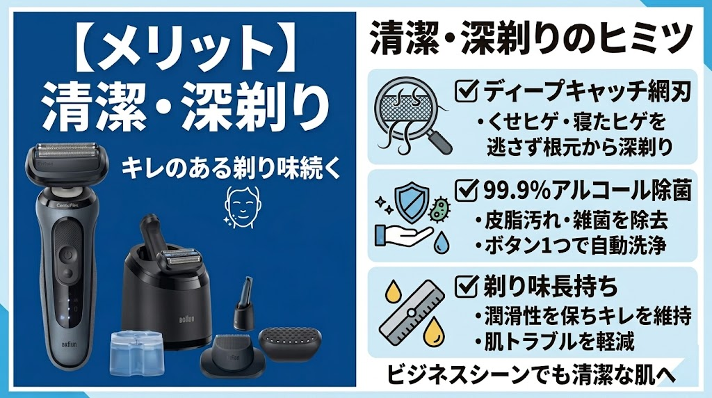 ブラウンシリーズ5+(53-A72000cc)のメリット