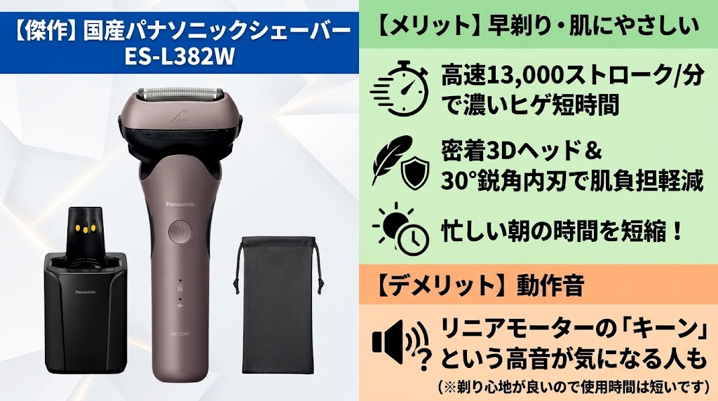 ラムダッシュ3枚刃（ES-L382W）のデメリットとメリット
