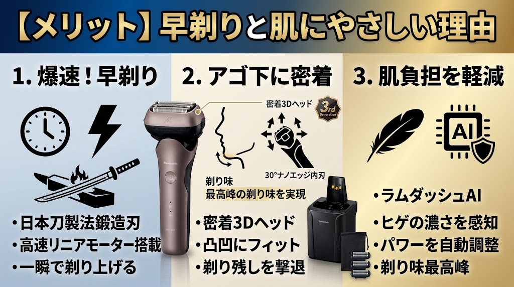 ラムダッシュ3枚刃（ES-L382W）のメリット