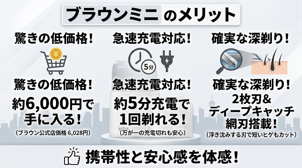 ブラウンミニのメリット