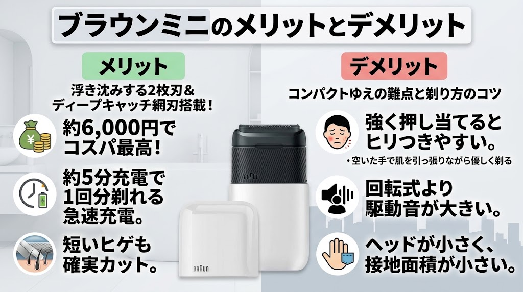 ブラウンミニのデメリットとメリット