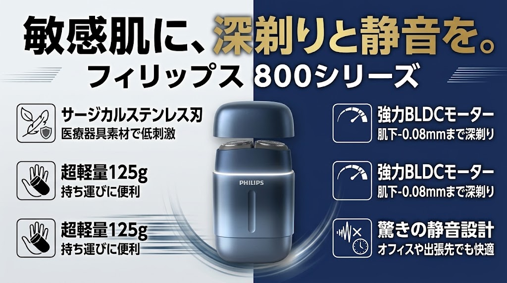 フィリップス800シリーズははだにやさしい深剃りと静音性