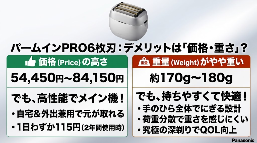 ラムダッシュパームインPRO6枚刃のデメリットは価格と重さ